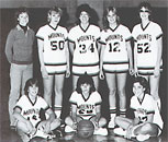 1984 Mt. Penn Girls Varsity Basketball team featuring Diane Churan!