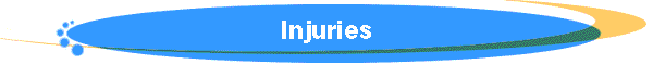 Injuries